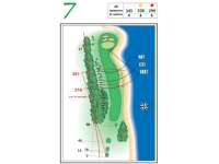 Hole Map